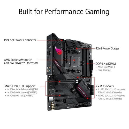 ASUS ROG Strix B550-A GAMING AMD AM4 DDR4 ATX RGB Desktop