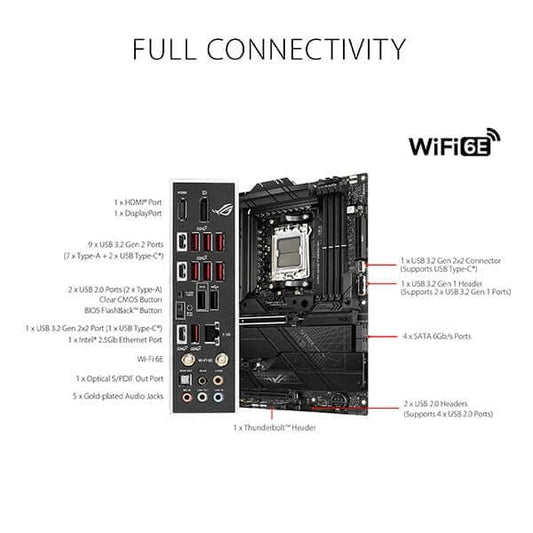 Asus Rog Strix X670E-F Gaming Wi-Fi Motherboard