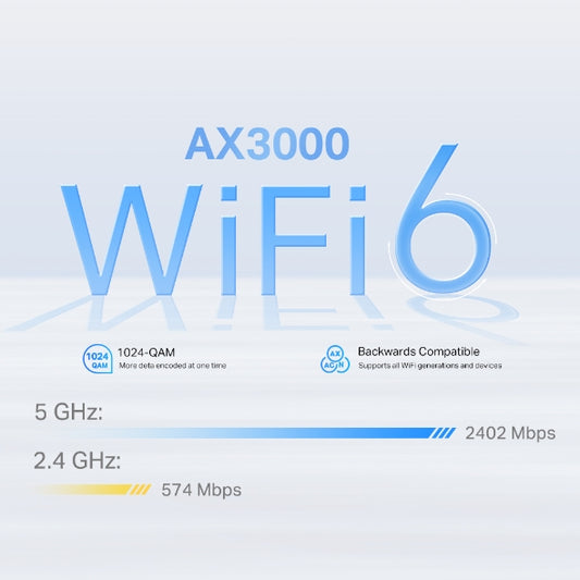 TPLink Deco X50-4G 4G+ AX3000 Whole Home Mesh WiFi 6 Gateway