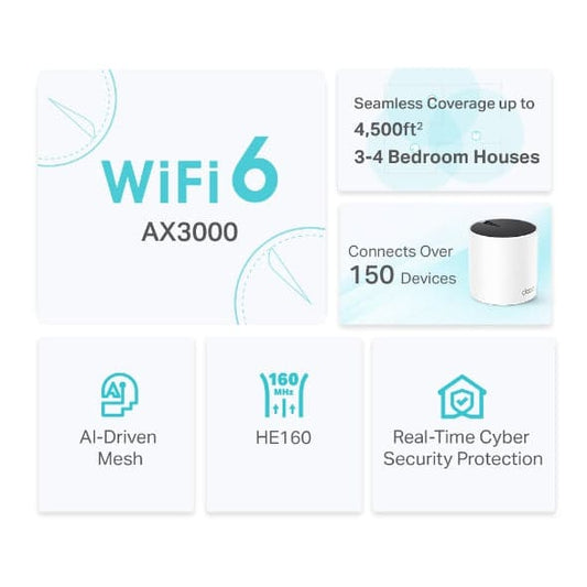 Deco X55 AX3000 (2-Pack) Whole Home Mesh WiFi 6 System
