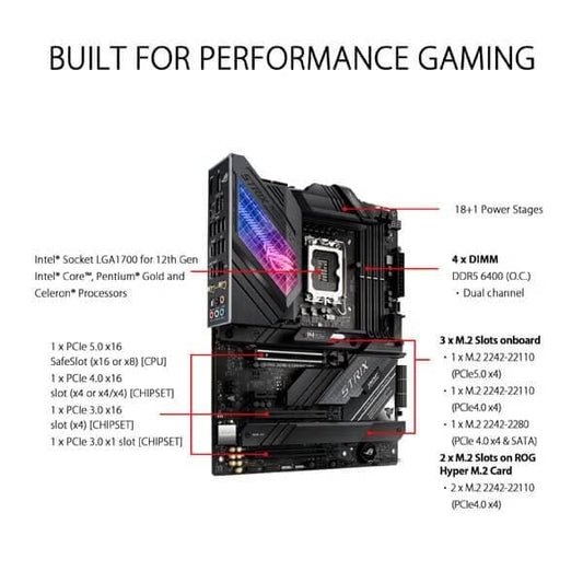 ASUS ROG Strix Z690-E Gaming WiFi Motherboard