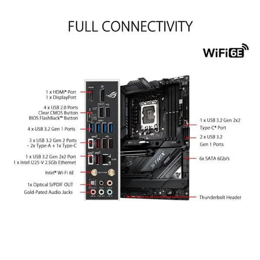 ASUS ROG Strix Z690-E Gaming WiFi Motherboard