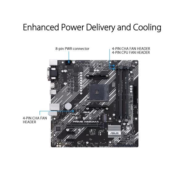 Buy ASUS Prime A520M-A DDR4 AMD Motherboard EliteHubs