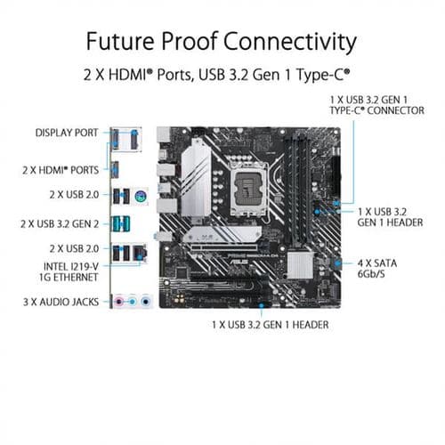 Buy Asus Prime B660M-A D4 Motherboard | Elitehubs.com– EliteHubs