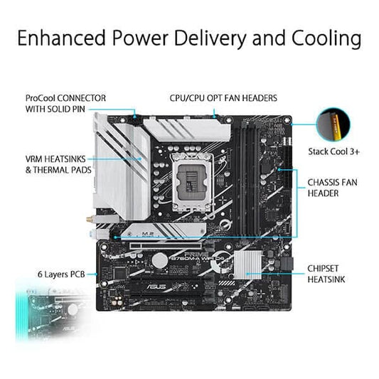 Asus Prime B760M-A Wi-Fi D4 Motherboard