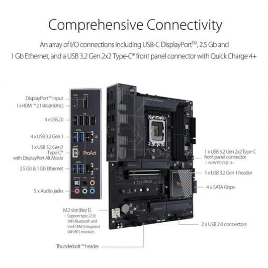 ASUS ProArt B660 Creator DDR4 Motherboard