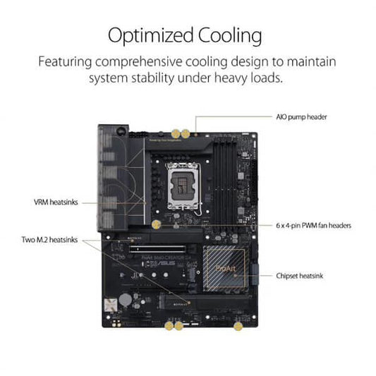 ASUS ProArt B660 Creator DDR4 Motherboard