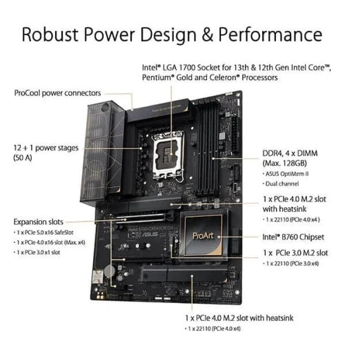 Asus ProArt B760 Creator D4 Motherboard