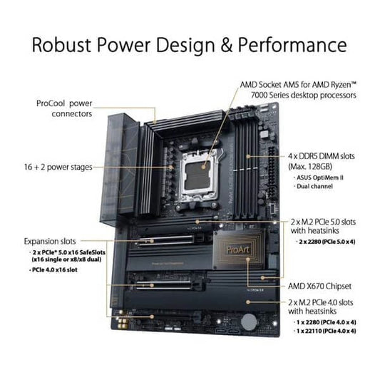 Asus ProArt X670E Creator Wi-Fi Motherboard