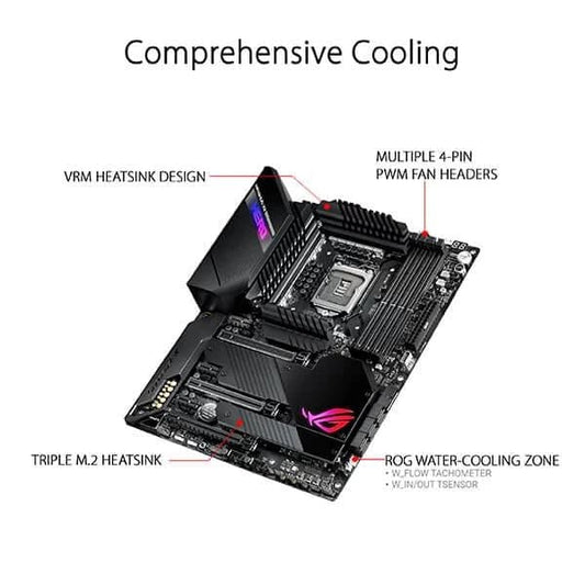 ASUS ROG Maximus XII Hero WiFi Motherboard