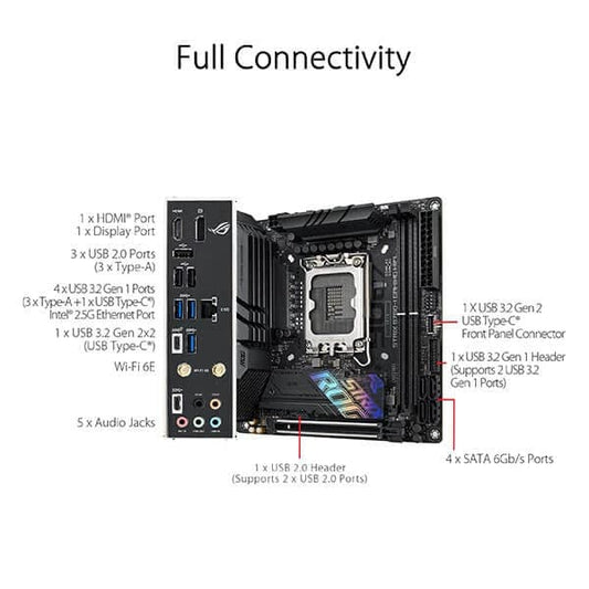 Asus ROG Strix B760-I Gaming Wi-Fi Motherboard