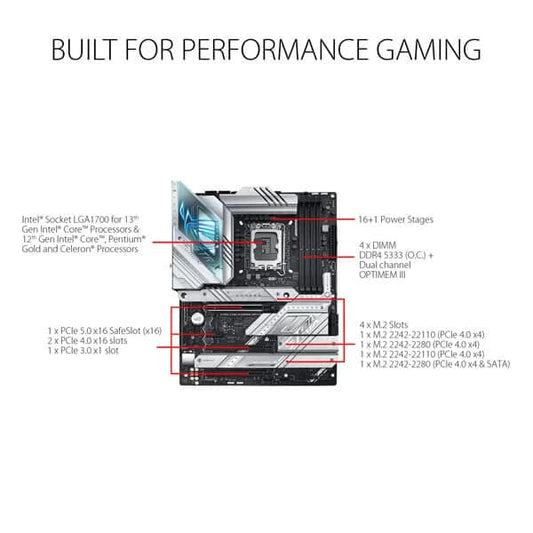 Asus ROG Strix Z790-A Gaming Wi-Fi D4 ATX Motherboard