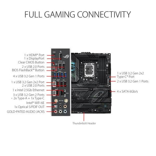 Asus ROG Strix Z790-F Gaming Wi-Fi ATX DDR5 Motherboard