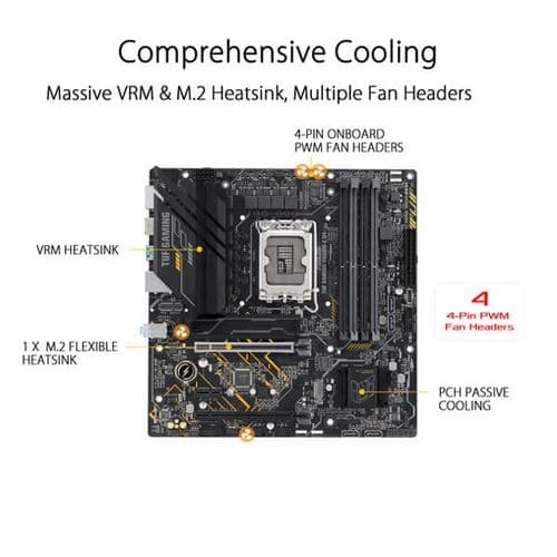 Asus TUF Gaming B660M-E D4 Motherboard