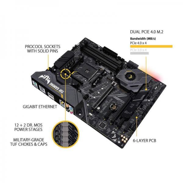 マザーボード Asus Tuf gaming X570 plus Buy ASUS TUF Gaming X570 Plus DDR4 AMD Motherboard | Elitehubs.com