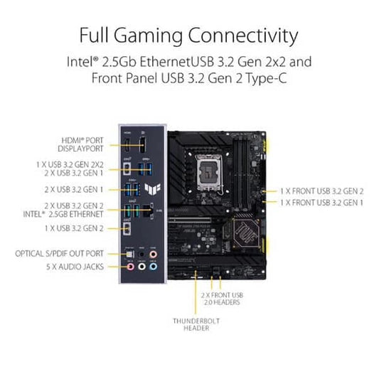 Asus TUF Gaming Z790 Plus D4 ATX Motherboard